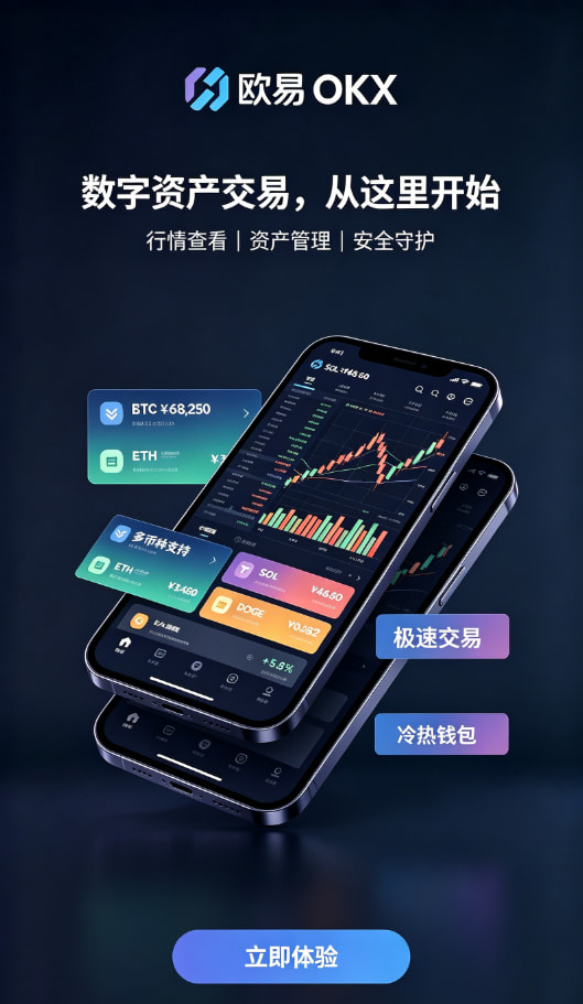 欧交易所APP官方网站充值与交易界面